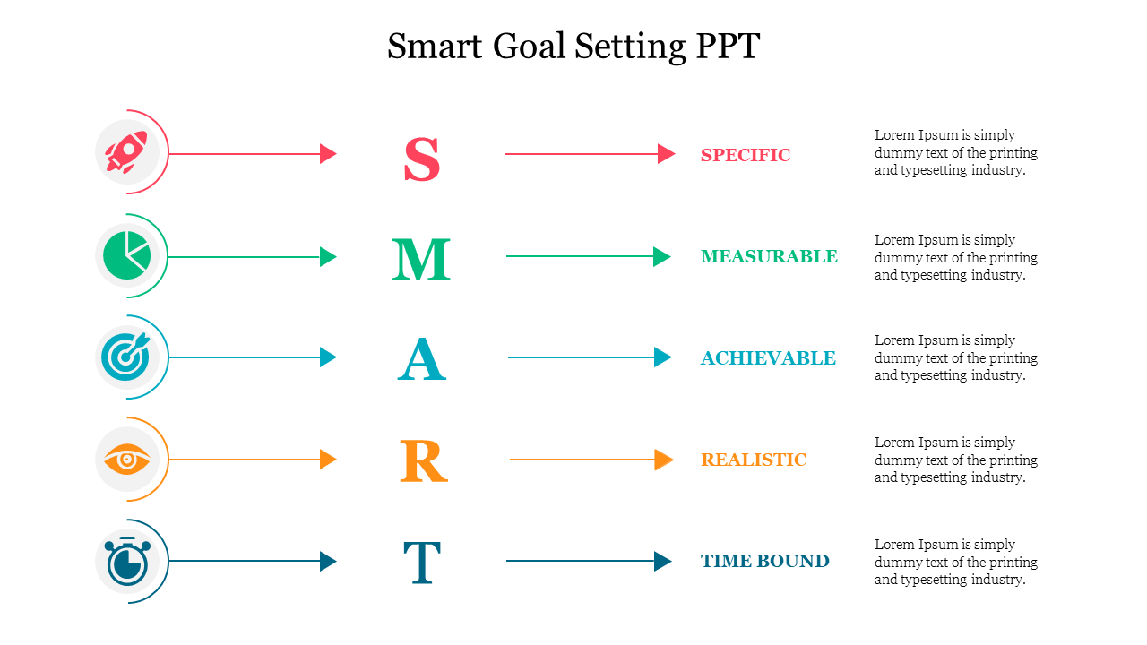 Editable Smart Goal Setting PPT Presentation Slide
